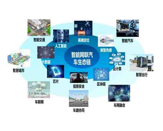 智能網(wǎng)聯(lián)汽車仿真測(cè)試技術(shù)有哪些新的認(rèn)知？