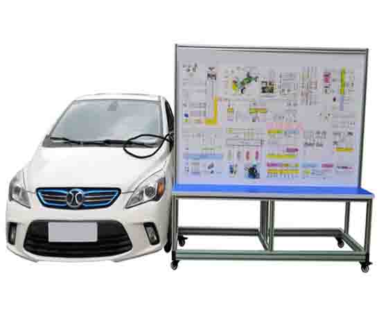 新能源汽車實訓(xùn)室建設(shè)的立項依據(jù)